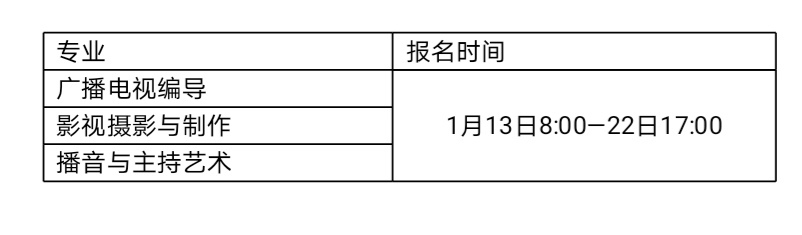 76FF